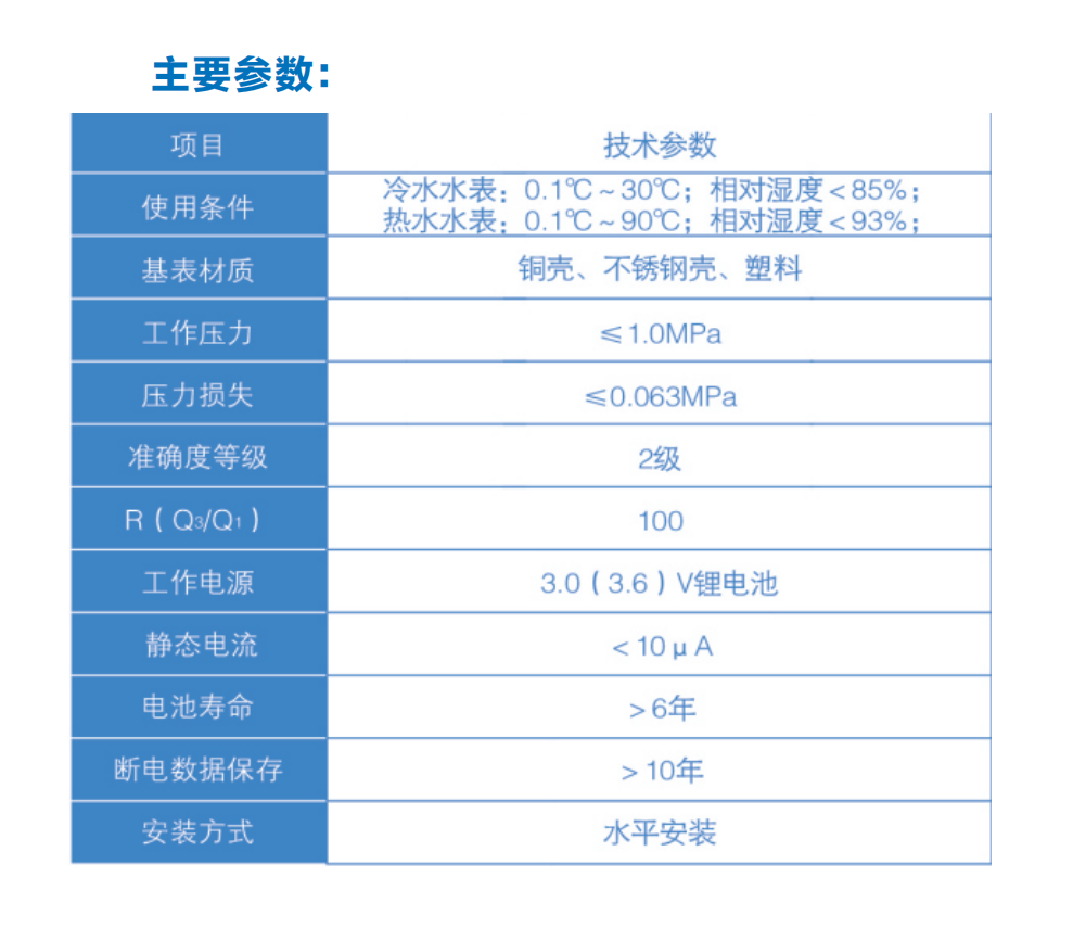 益陽(yáng)中屹智能科技有限公司,無(wú)線遠(yuǎn)傳燃?xì)獗?鋁殼燃?xì)?物聯(lián)網(wǎng)水表，IC卡智能水表，物聯(lián)網(wǎng)水表