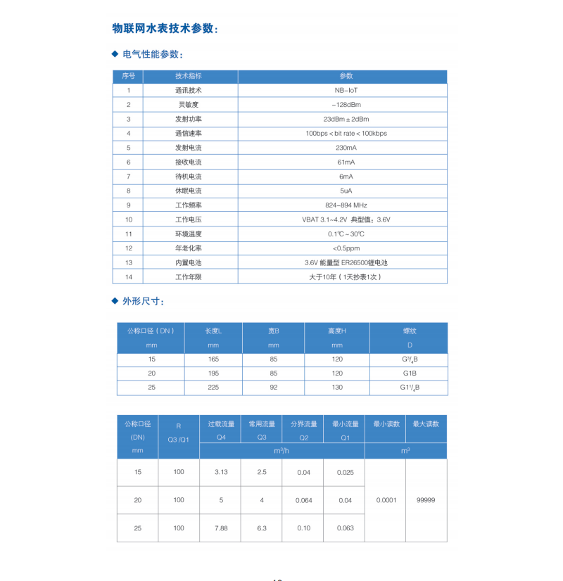 益陽(yáng)中屹智能科技有限公司,無(wú)線遠(yuǎn)傳燃?xì)獗?鋁殼燃?xì)?物聯(lián)網(wǎng)水表，IC卡智能水表，物聯(lián)網(wǎng)水表