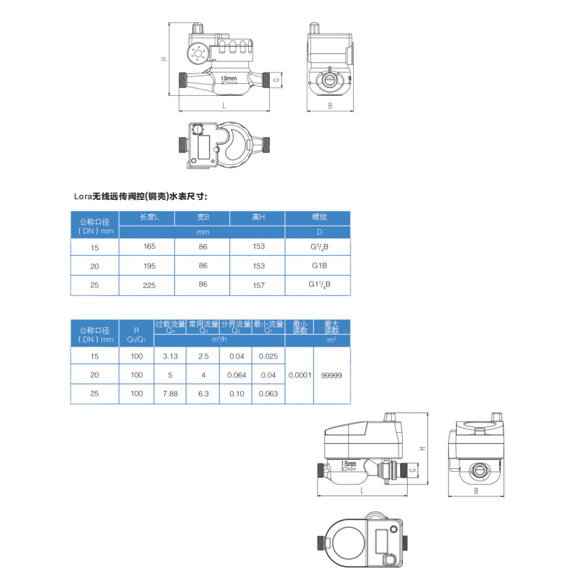 益陽中屹智能科技有限公司,無線遠(yuǎn)傳燃?xì)獗?鋁殼燃?xì)?物聯(lián)網(wǎng)水表，IC卡智能水表，物聯(lián)網(wǎng)水表