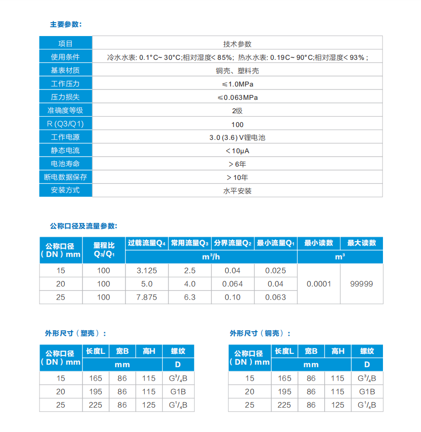 益陽中屹智能科技有限公司,無線遠傳燃氣表,鋁殼燃氣,物聯(lián)網(wǎng)水表，IC卡智能水表，物聯(lián)網(wǎng)水表