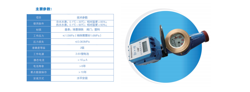益陽(yáng)中屹智能科技有限公司,無(wú)線遠(yuǎn)傳燃?xì)獗?鋁殼燃?xì)?物聯(lián)網(wǎng)水表，IC卡智能水表，物聯(lián)網(wǎng)水表