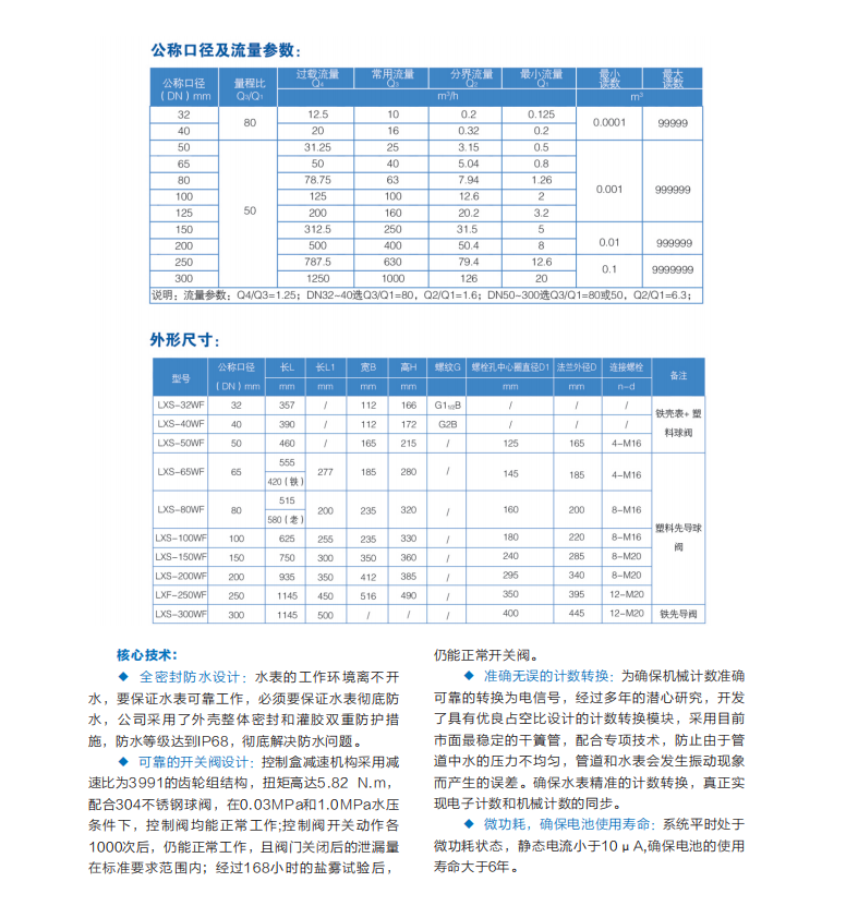 益陽(yáng)中屹智能科技有限公司,無(wú)線遠(yuǎn)傳燃?xì)獗?鋁殼燃?xì)?物聯(lián)網(wǎng)水表，IC卡智能水表，物聯(lián)網(wǎng)水表